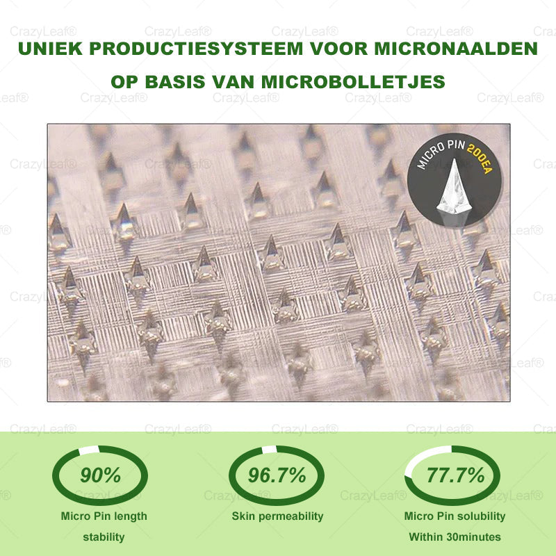 One last chance! CrazyLeaf® SMGT-GLP-1 Nano Microneedle Patch — Grab this lucky find at 70% OFF! 🔥 ✅ 180-day money-back guarantee ✈️ Free air shipping!