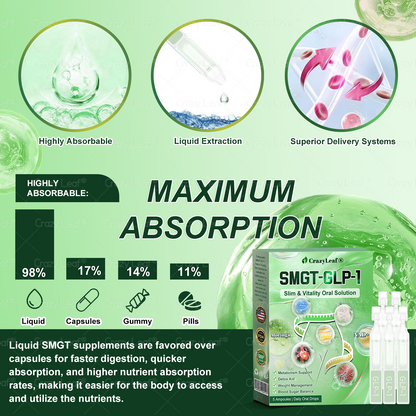 🎉 Congrats! You’ve unlocked an exclusive 𝐂𝒓𝓪𝙯𝙮𝐋𝑒𝑎𝐟® reward! 🎁 Enjoy an extra 30% OFF today on your 𝐂𝒓𝓪𝙯𝙮𝐋𝑒𝑎𝐟® SMGT-GLP-1 — our top daily wellness formula. ⏳ Limited-time offer — grab it before it’s gone! 👉 Tap to claim!